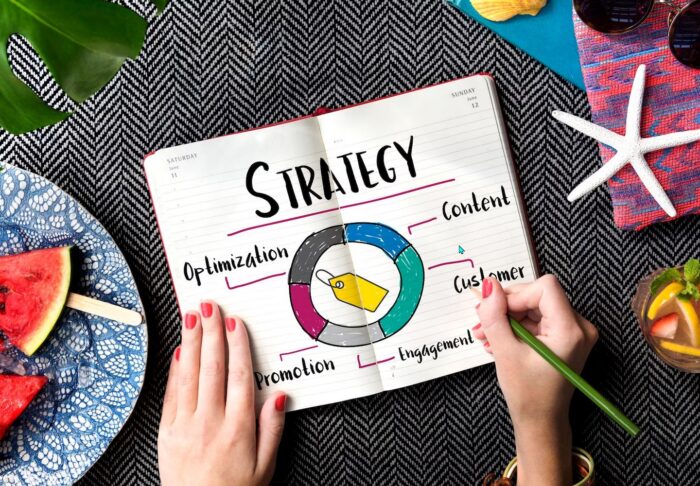 Digital marketing